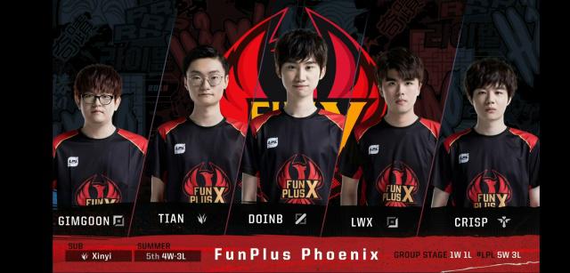 足球水平和 足球水平和