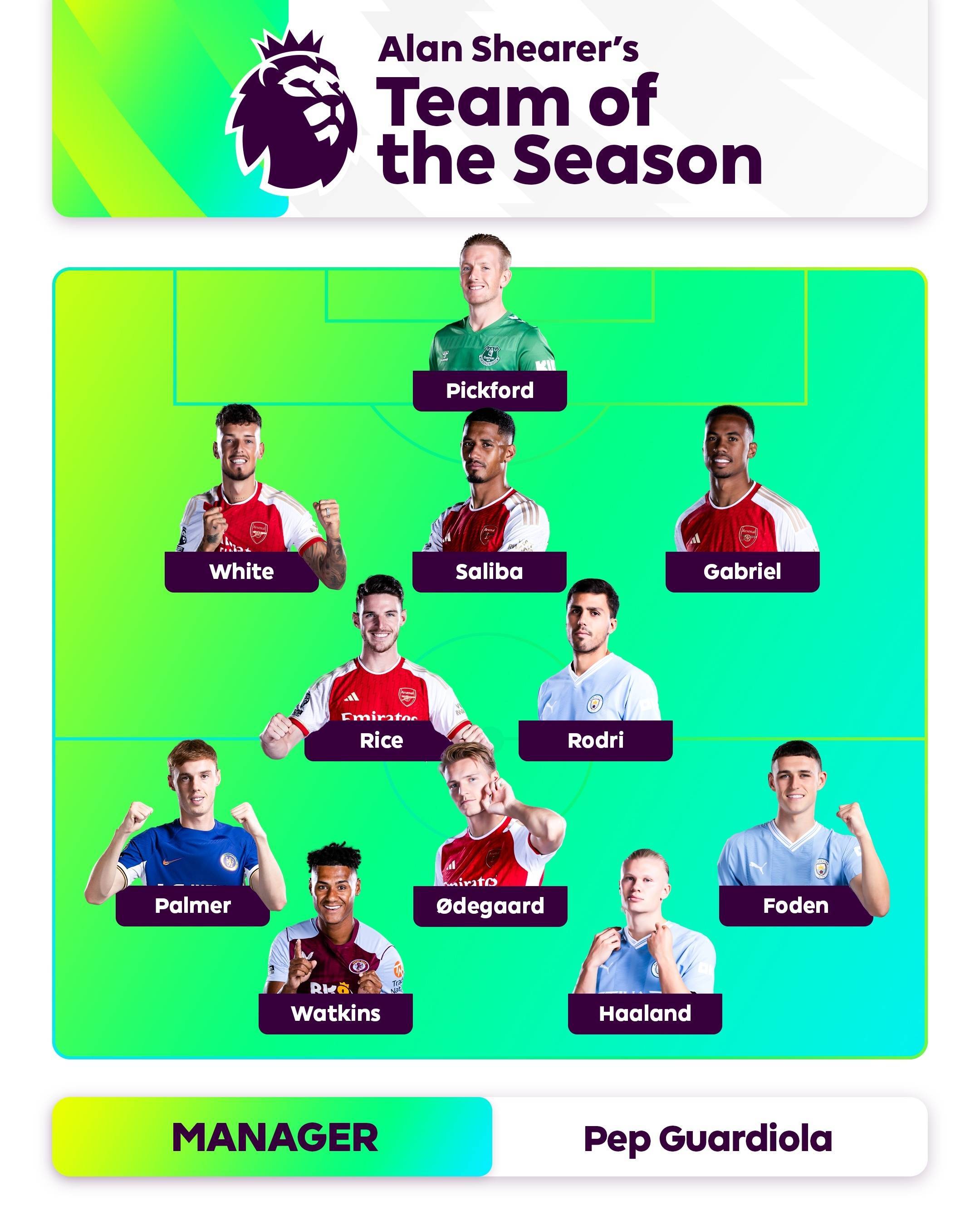 总而言之 总而言之