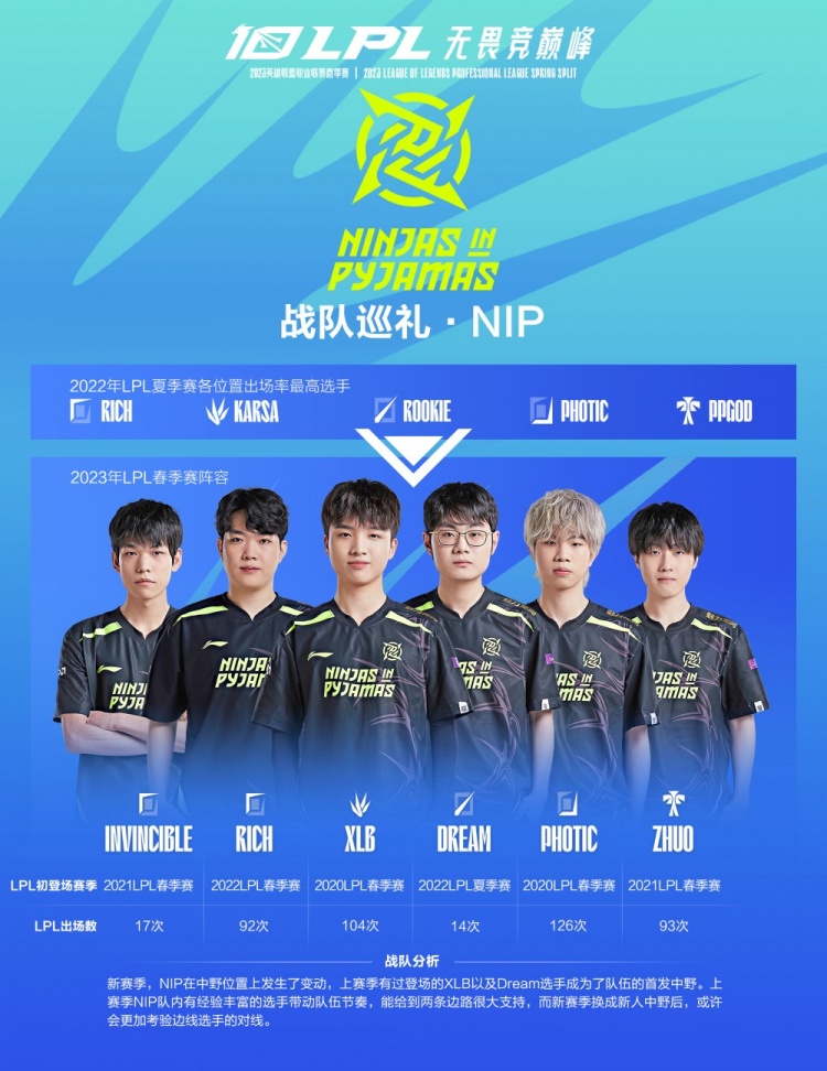 球失误付出 球失误付出