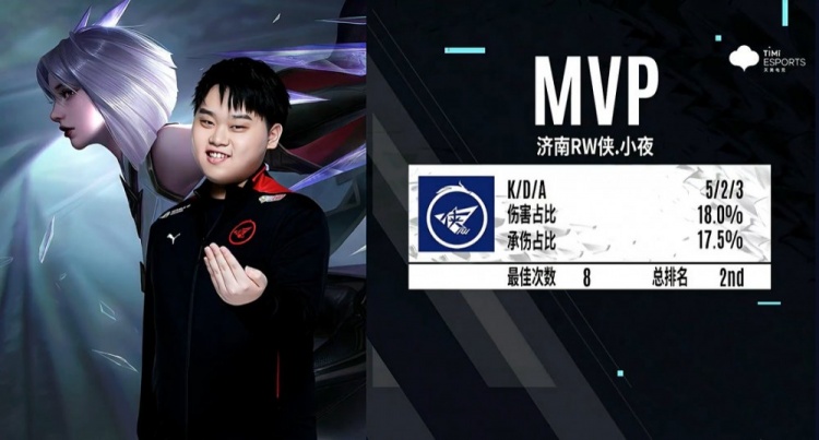 解释空间 解释空间