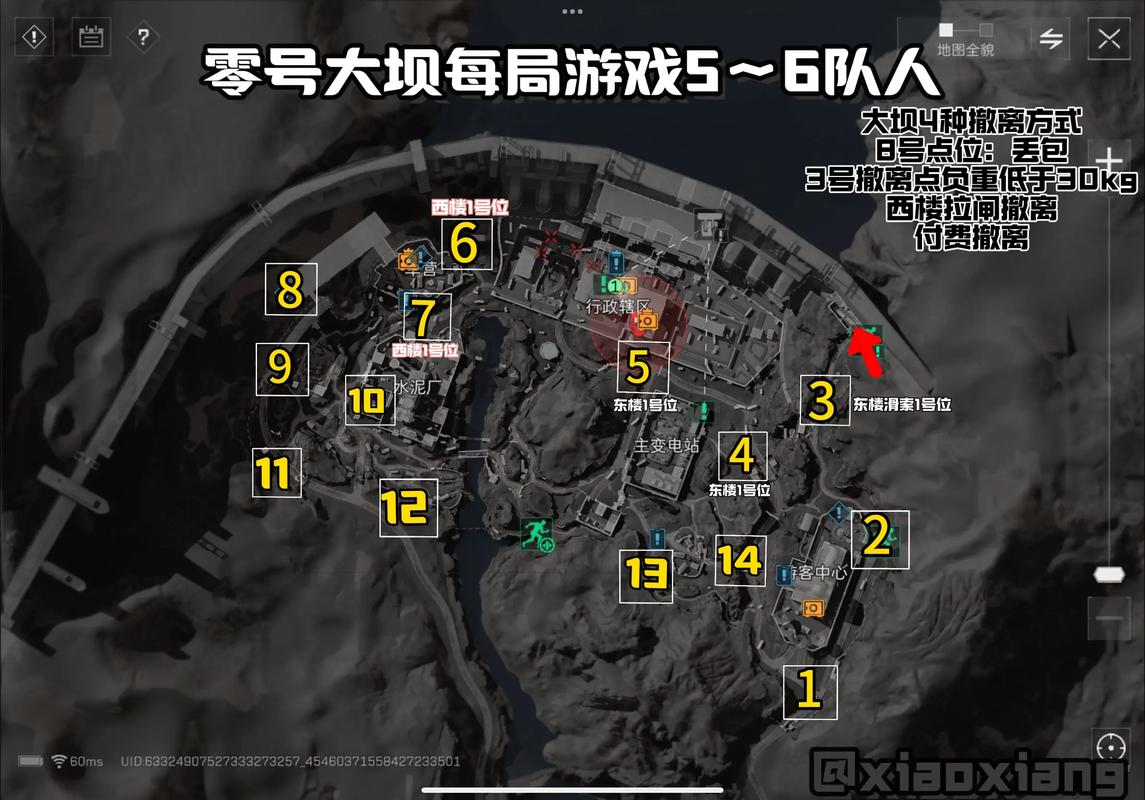 激励条款与