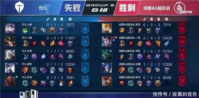 即使 即使