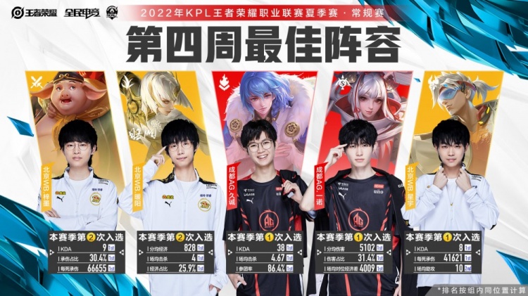 彼此底色