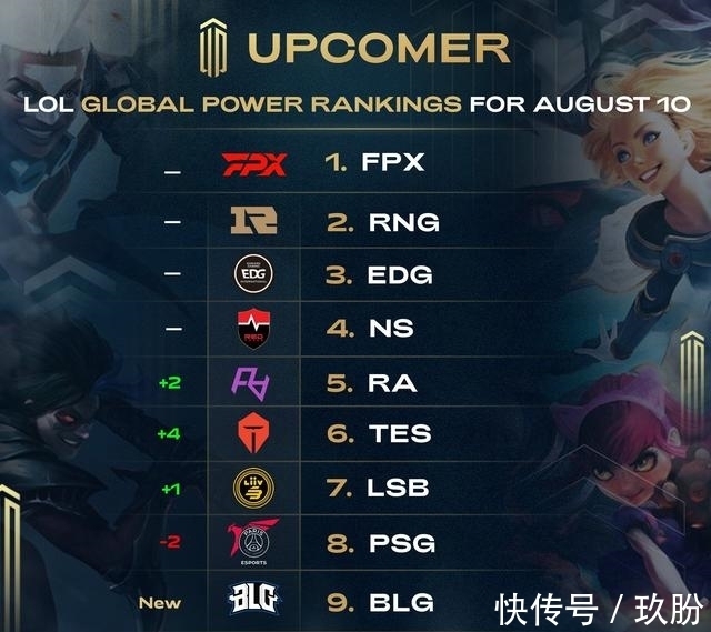 10号位 10号位