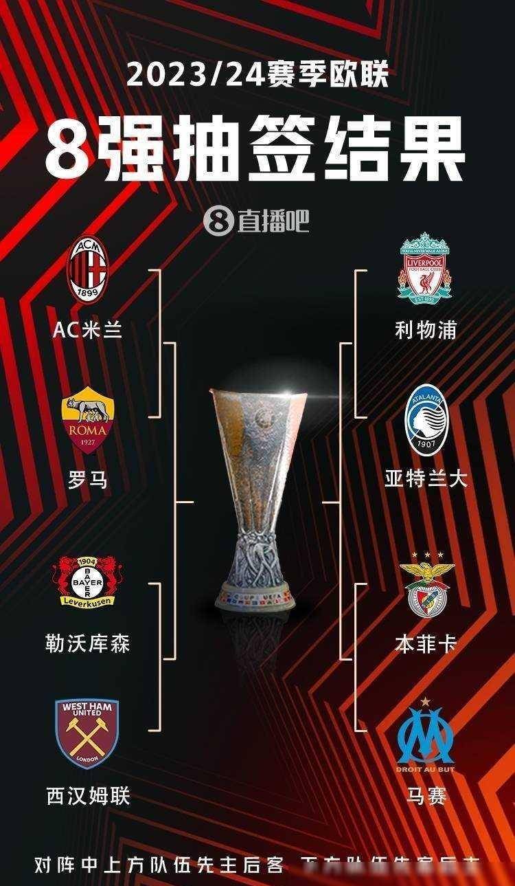 当这些要素